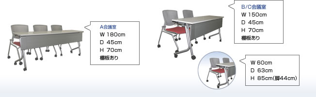 受付専用／机≪各会議室1台≫椅子≪A→3脚、B・C→2脚≫