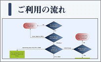 ご利用の流れ